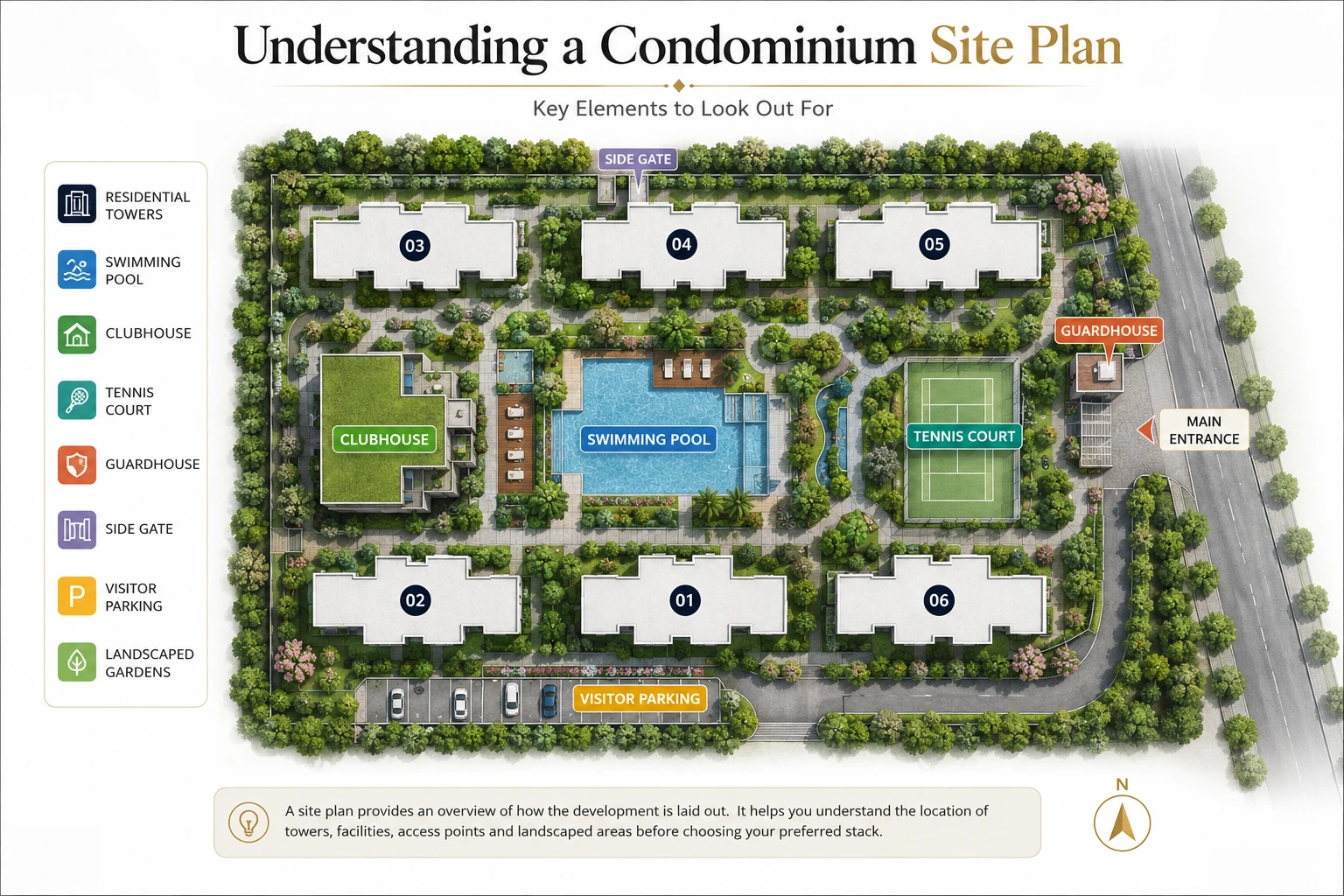 Overview of a condominium site plan showing residential towers, facilities and access points.