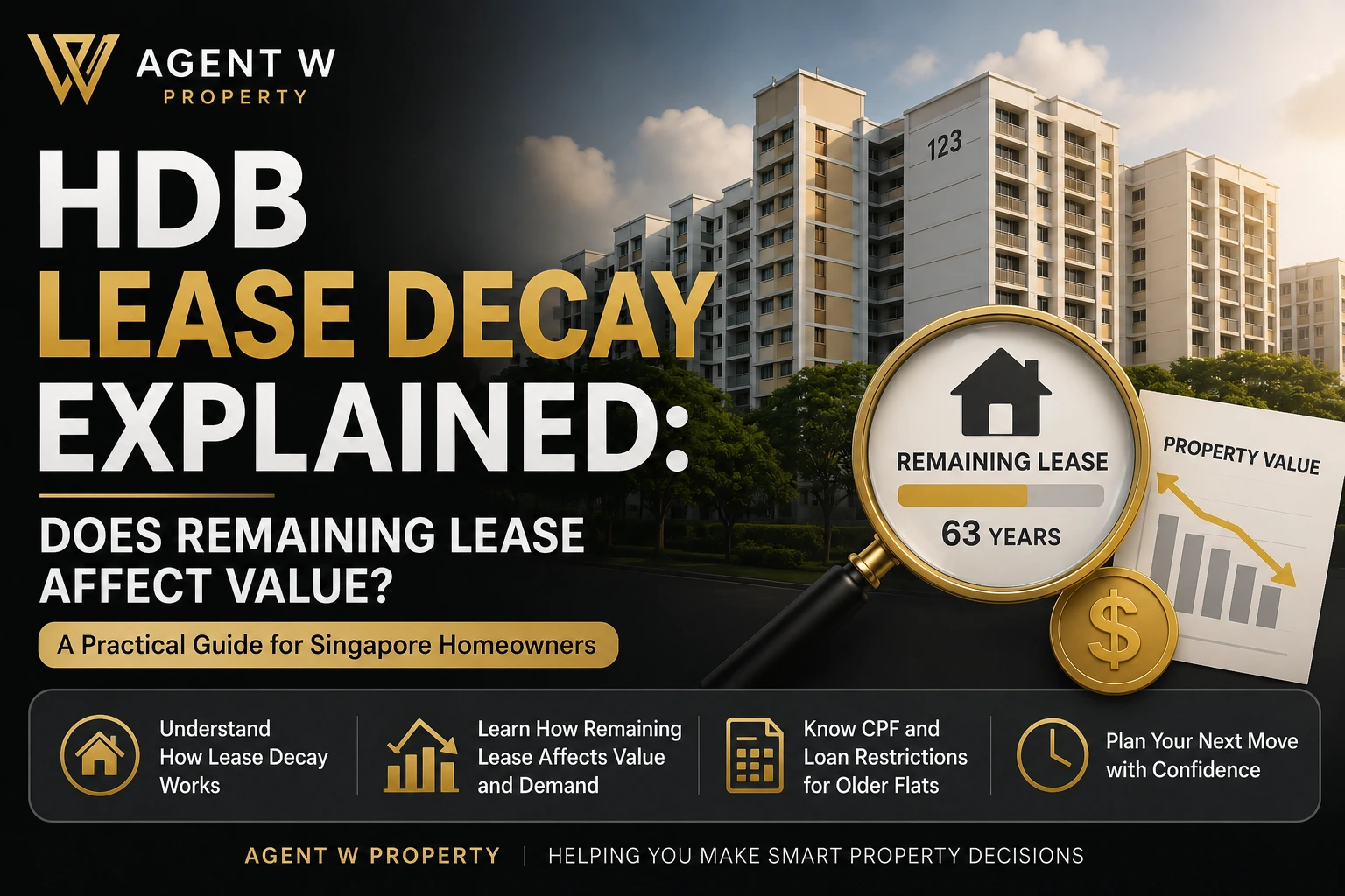 HDB Lease Decay Explained: Does Remaining Lease Affect Value?