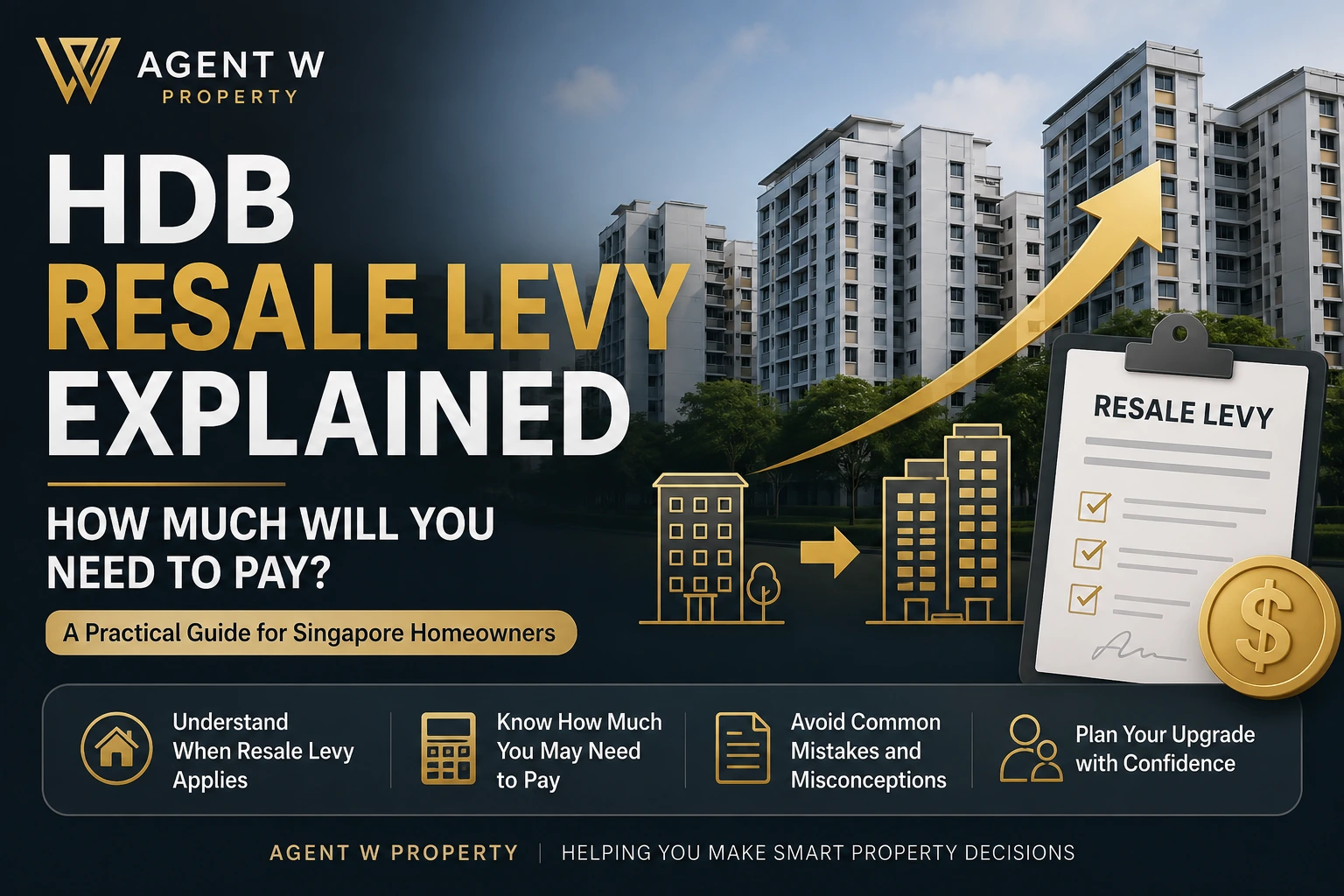HDB Resale Levy Explained: How Much Will You Need To Pay?