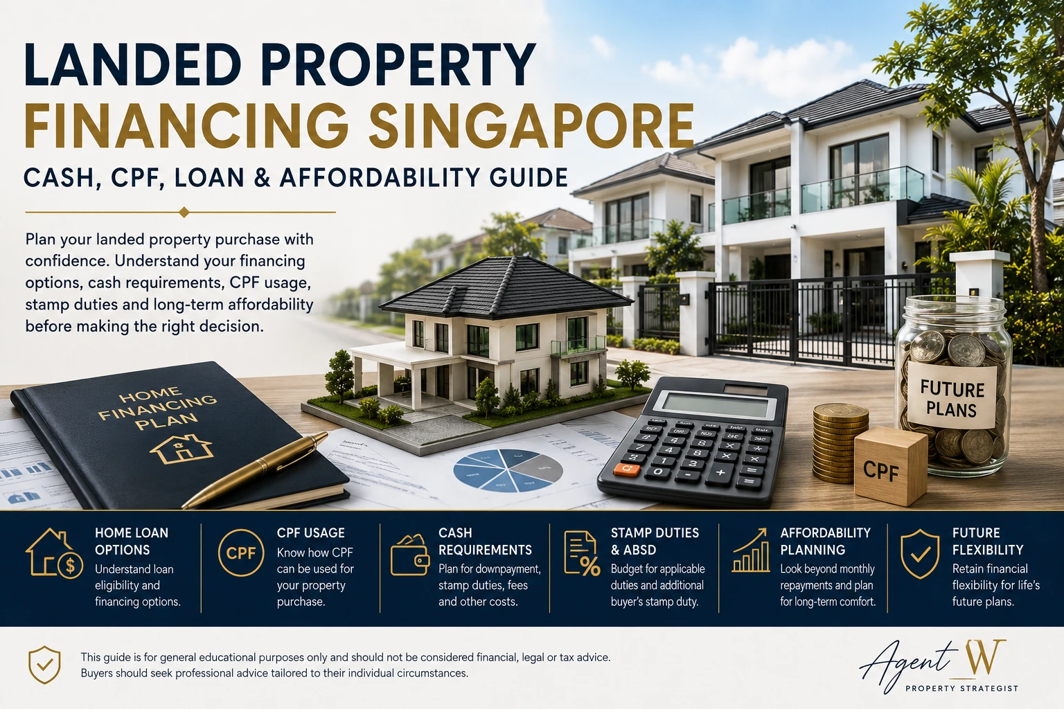 Landed Property Financing Singapore: Cash, CPF, Loan and Affordability Guide