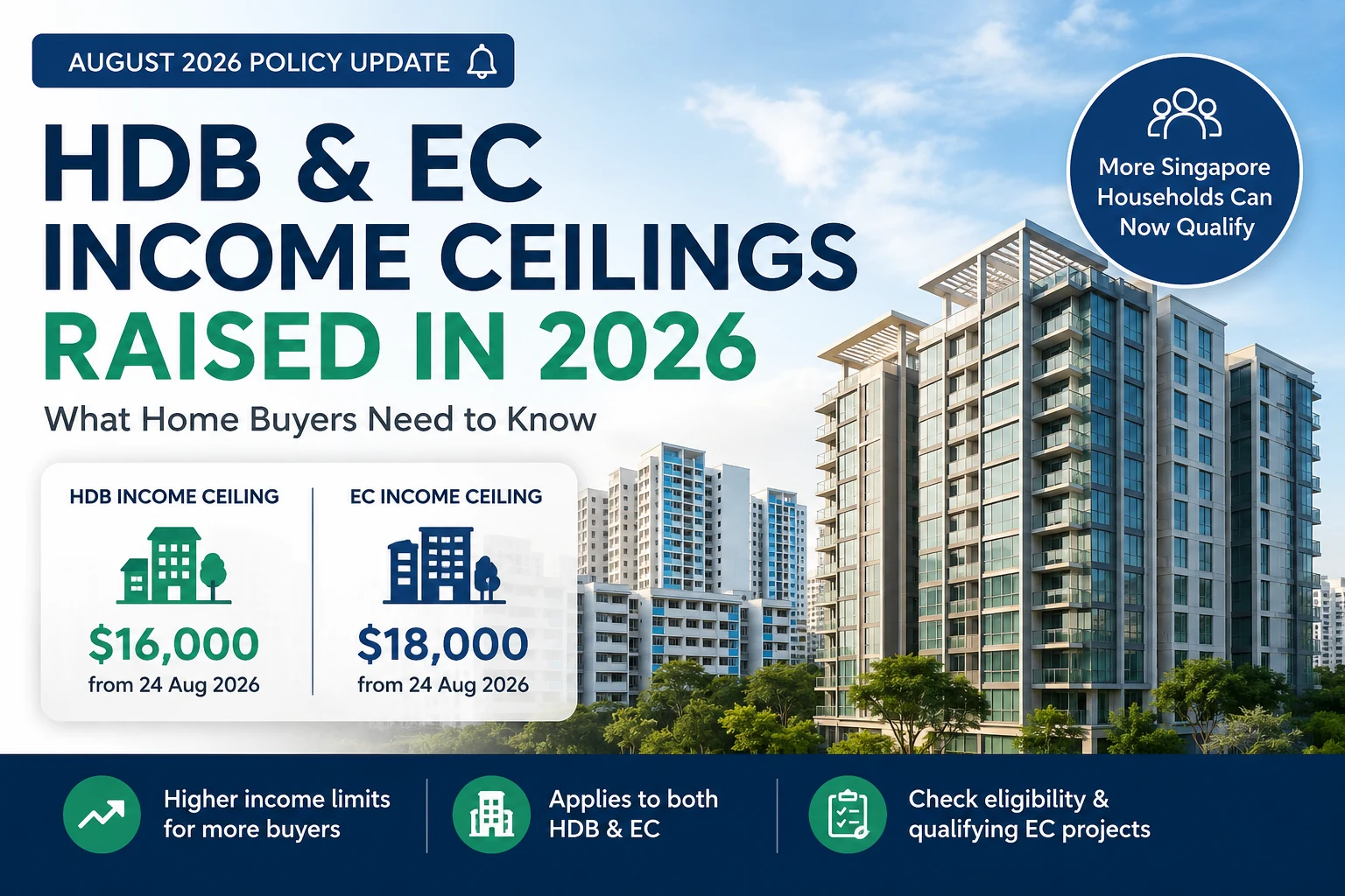 HDB & EC Income Ceilings Raised in 2026: What Home Buyers Need to Know